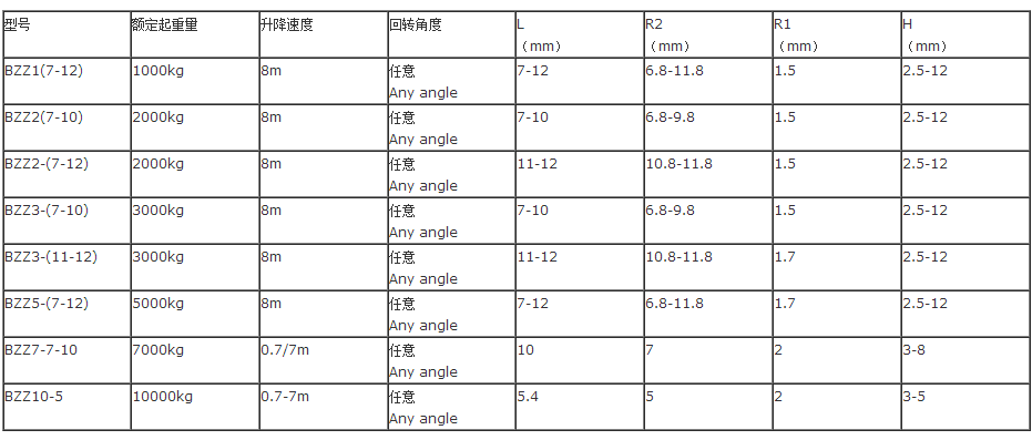 定柱式悬臂吊